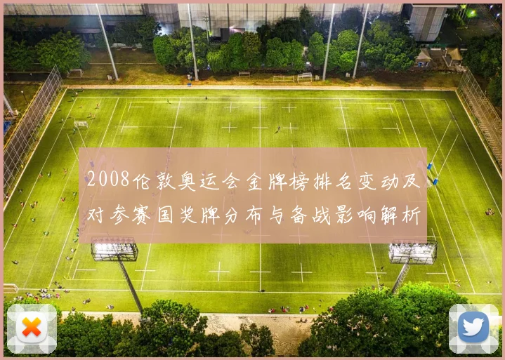 2008伦敦奥运会金牌榜排名变动及对参赛国奖牌分布与备战影响解析